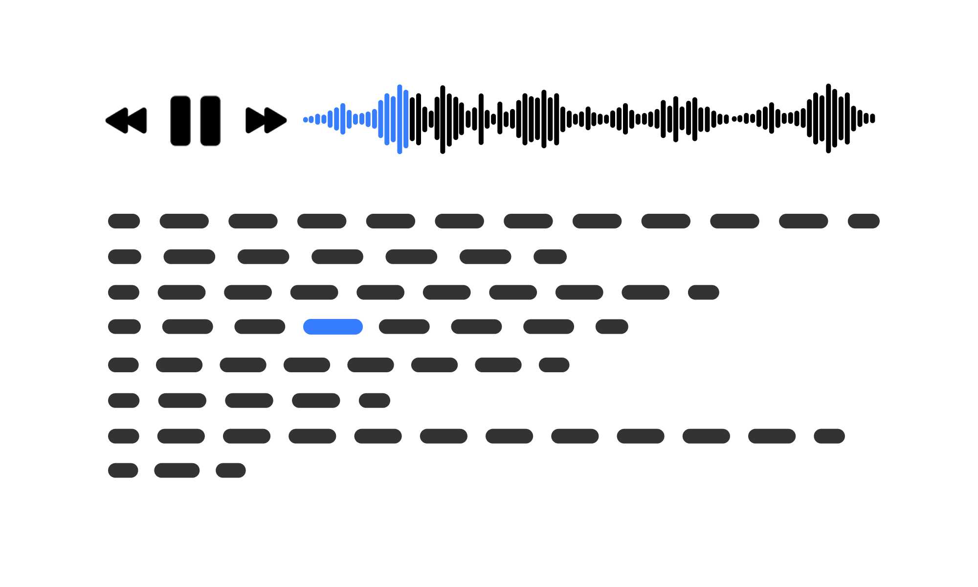 Edit transcript